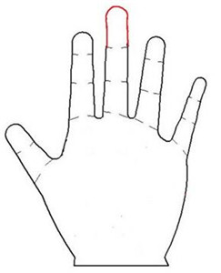 什么樣的手相財運好,財運好的手相有哪些特征 什么樣的手相財運好,財運好的手相有哪些特征