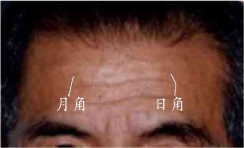 女人日月角隆起的面相表示什么,日月角面相全解(圖文)