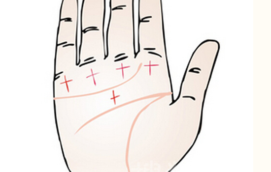 手紋有十字紋好不好,十字紋代表什么 手紋有十字紋好不好,十字紋代表什么
