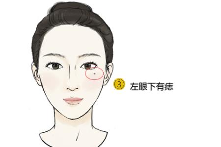 女人左眼下有痣的面相好嗎,代表著什么(圖文)