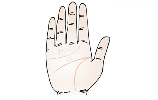 手紋有十字紋好不好,十字紋代表什么 手紋有十字紋好不好,十字紋代表什么