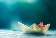 星座分析-怎么看太陽星座