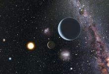 月亮與天王星究竟有啥說法