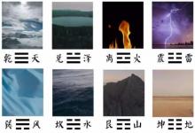 易經震卦-知道危險后如何轉危為安