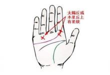 什么是木星丘 木星丘代表著什么?