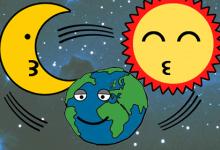 月亮與水星究竟有啥說法