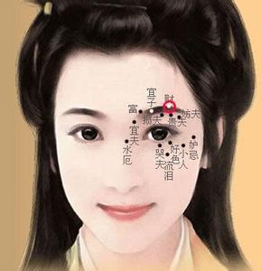 容易離婚的女人會有什么面相(圖文)