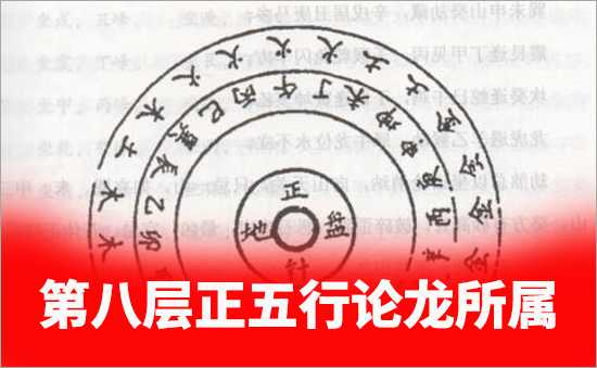 正五行論龍所屬