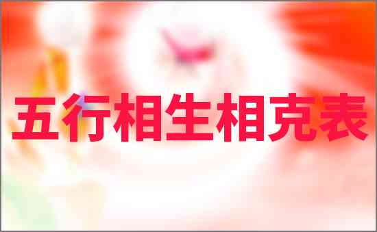五行相生相克表