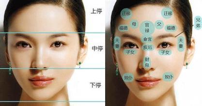 女人婚姻不幸福的面相是怎樣的,什么面相的女人不能娶(圖文)