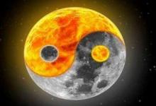 周易八卦初學入門講解