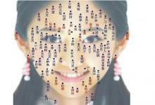 痣的位置與命運真的有關系嗎