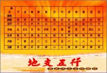 話說地支五行