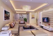 客廳天花板風水