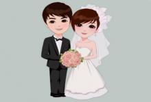 結(jié)婚照掛在臥室什么位置好,哪些位置婚姻更和美