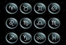 2017星座財運運勢排名