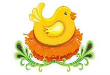 屬雞2019年7月運勢詳解