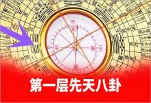 羅經透解首座層先天八卦