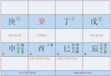 八字算婚姻早婚早離