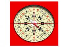 羅盤的風(fēng)水作用有哪些