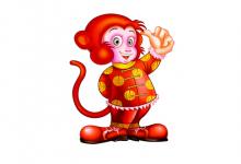 屬猴2018年運勢及運程大全