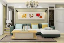 客廳掛畫的風水禁忌