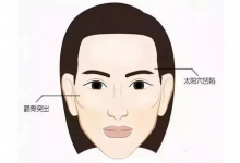 顴骨高的女人面相,顴骨高人生運勢如何