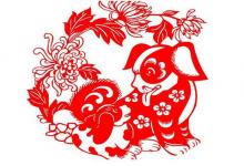 2018年屬狗的出生時(shí)間與命運(yùn)測算