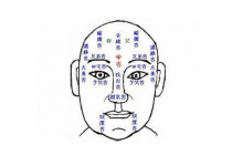 享老公福氣的女人面相，如何通過面相看感情運勢