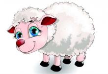 生肖羊幾月出生好?