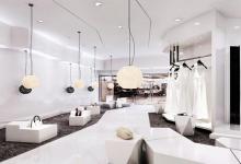 店鋪風水財位圖解