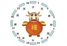 丑時是幾點到幾點 丑時是什么生肖