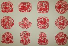 十二生肖的吉利方位