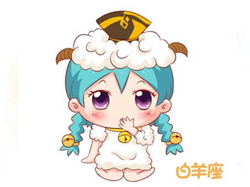 如果用動物來形容_十二星座會是哪一種？(圖文)