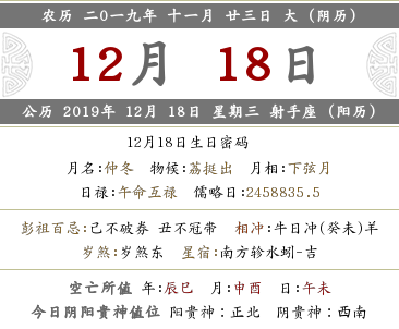 2019年農(nóng)歷十一月二十三宜忌是什么？破日是哪幾天？(圖文)