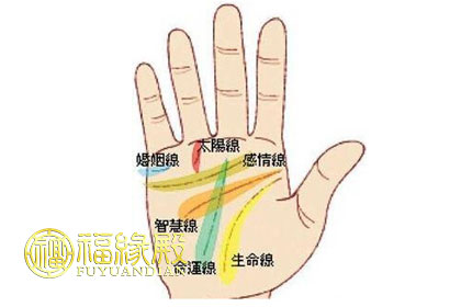 命運線分叉預示著婚姻不幸福嗎(圖文)