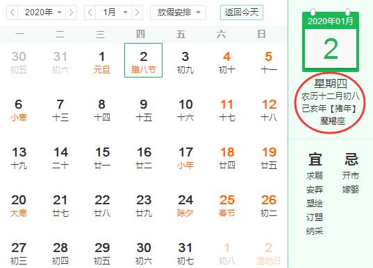 2019年農歷十二月初八臘八節對應的星座是摩羯座嗎?(圖文)