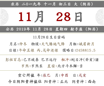 2019年陰歷十一月初三財神方位查詢(圖文)
