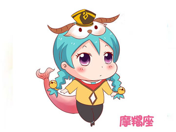 如果用動物來形容_十二星座會是哪一種？(圖文)