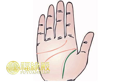 教你怎么看手掌生命線(圖文)