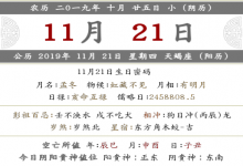 2019年陰歷十月二十五對應幾月幾號 是什么日子？
