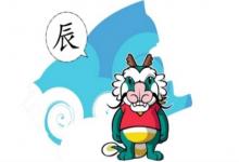 1976年屬龍人一生的子女運