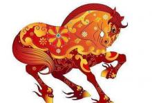 屬馬運氣優秀的月份