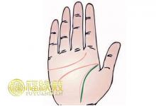 手相怎么看生命線