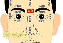 太陽(yáng)在夫妻宮代表什么