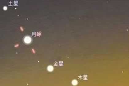 29日四星連珠天象 四星連珠天象圖片賞析(圖文)