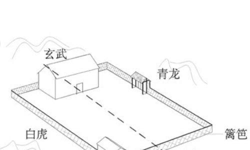 本命文昌位如何確定 2020年本命文昌位適合擺放書桌!(圖文)