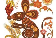 2020年正月廿一情人節(jié)宜理發(fā)嗎,情人節(jié)起源哪個**?