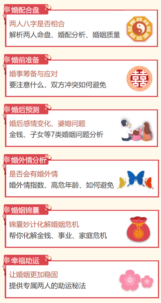 幸福久久合婚書