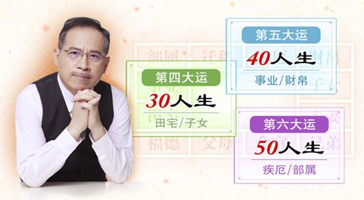 第二人生大運(yùn)